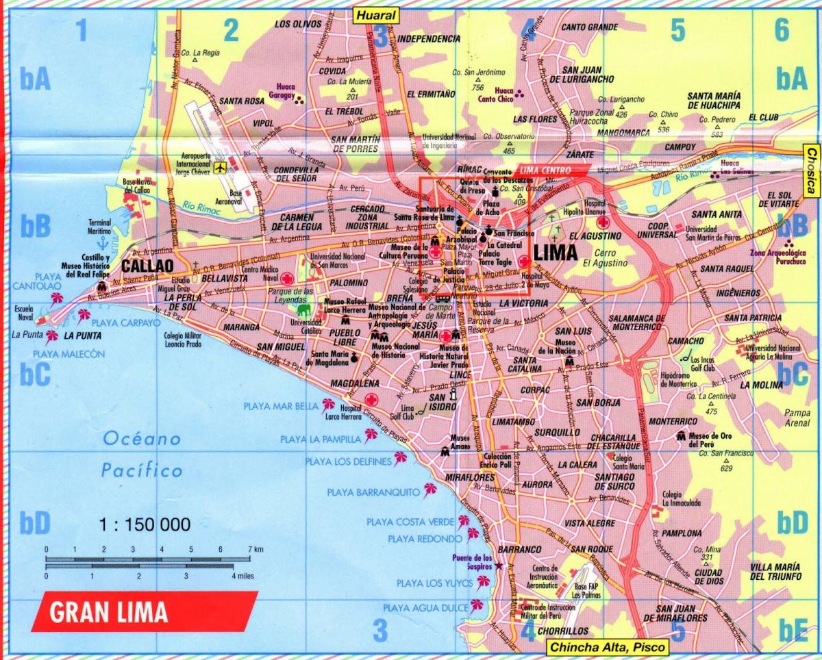 Karte Lima atrakcijas